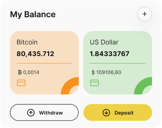 InterSwift automated trading solution — dashboard overview